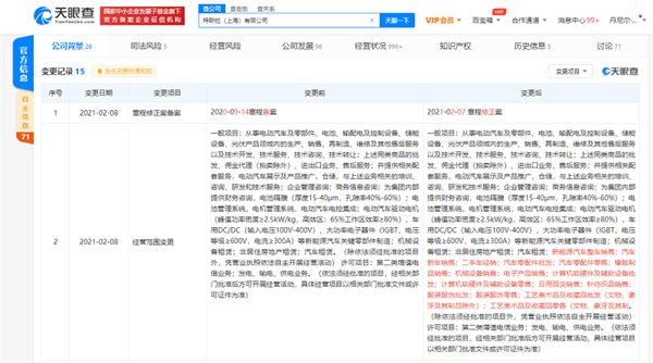 AC早报丨车主和汽修厂伪造证明被罚；特斯拉新增二手车经销与日用百货销售业务